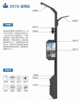 明锐系列智慧路灯
