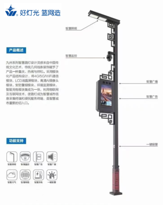 九州系列智慧路灯